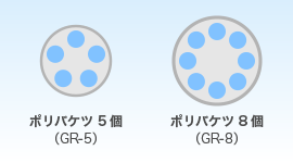 ポリバケツ5個と8個