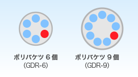 ポリバケツ6個と9個