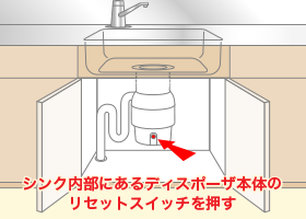 一般的なディスポーザのリセット方法